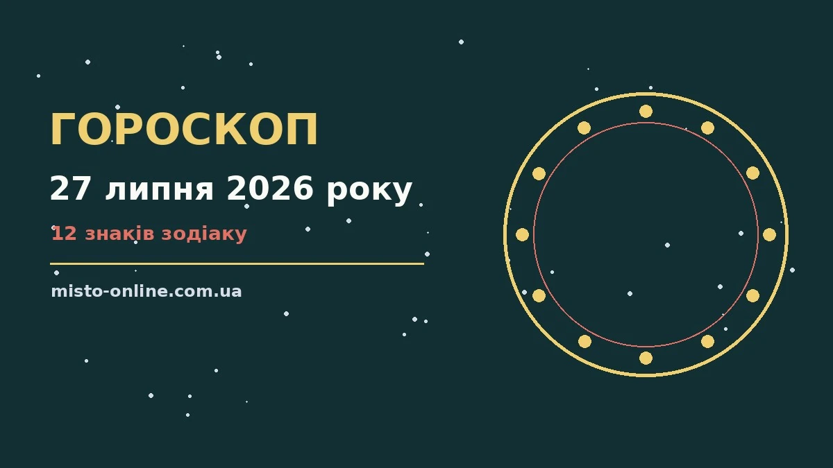 Зоряне небо над містом у передчутті понеділка, ілюстрація до гороскопу на 27 липня 2026 року