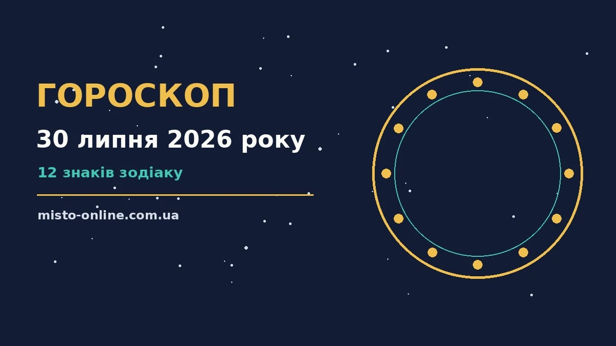 Гороскоп на 30 липня 2026 року для всіх знаків зодіаку