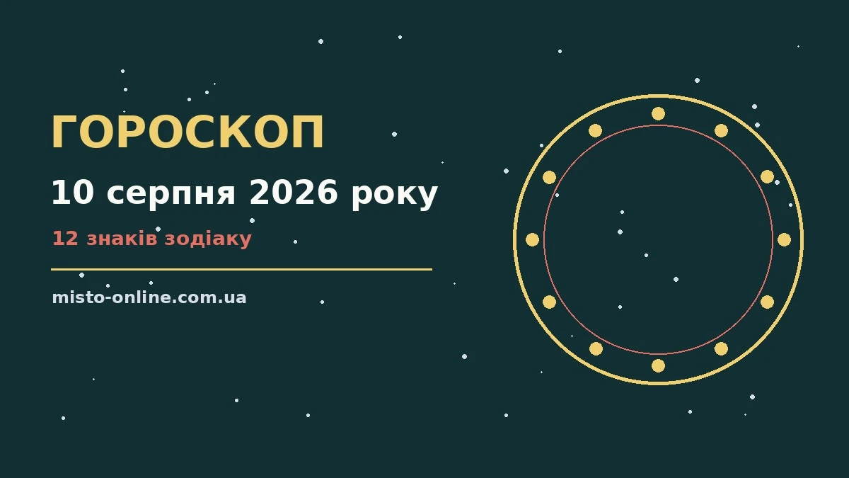 Гороскоп на 10 серпня 2026 року: кар'єра, фінанси і стосунки