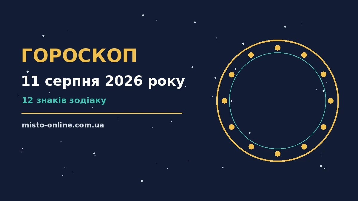 Гороскоп на 11 серпня 2026 року — символічне зображення знаків зодіаку на фоні ранкового міста