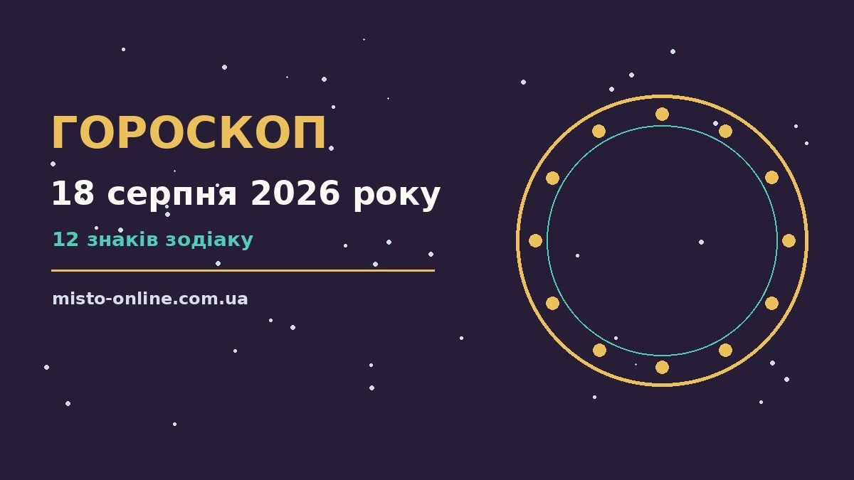 Астрологічний гороскоп на 18 серпня 2026 року: символічне зображення зодіакальних знаків на фоні ранкового неба