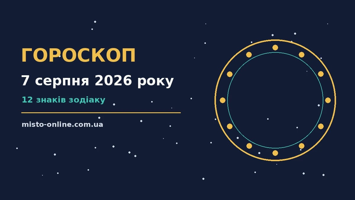 Зоряний гороскоп на 7 серпня 2026 року, знаки зодіаку на тлі вечірнього неба