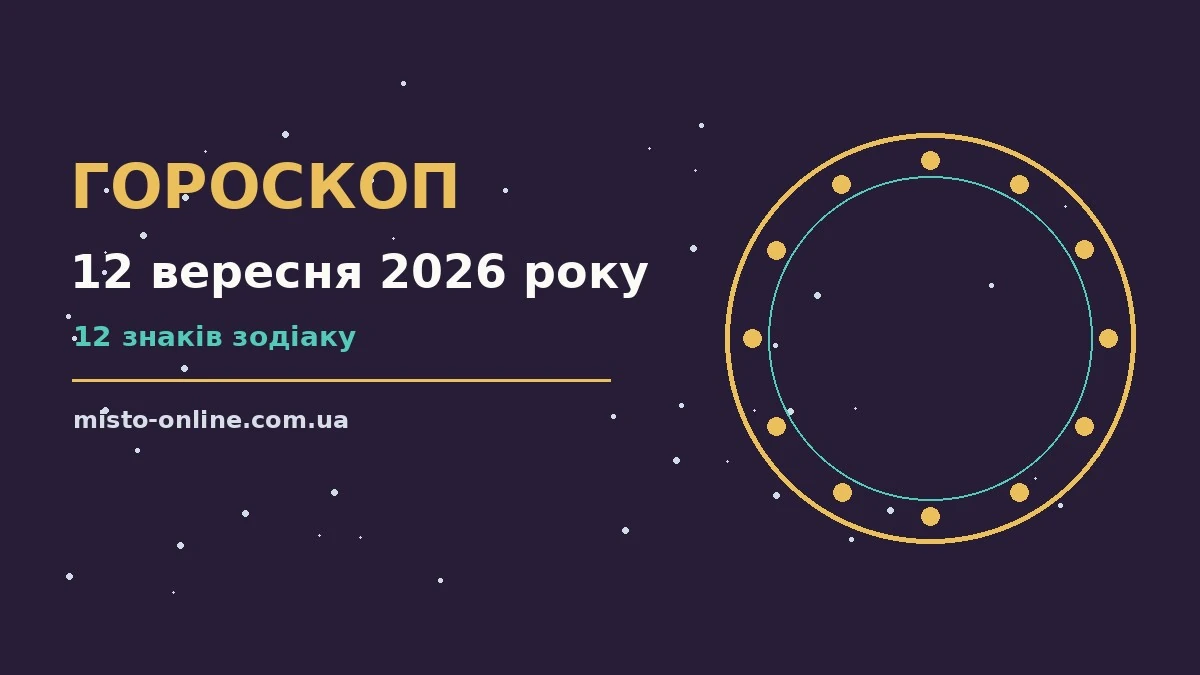 Гороскоп на 12 вересня 2026 року, чашка кави і записник на дерев'яному столі
