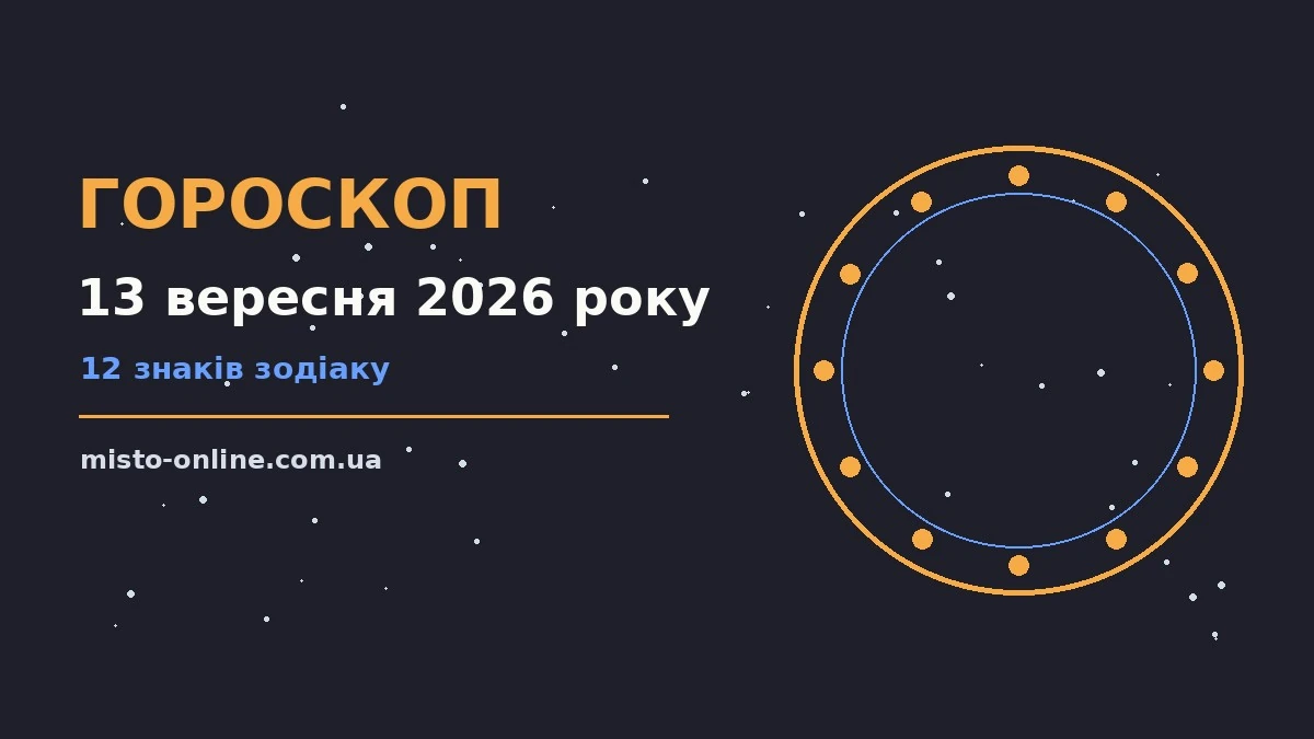 Щоденний гороскоп на 13 вересня 2026 року: фінанси, кохання та практичні кроки для дванадцяти знаків зодіаку