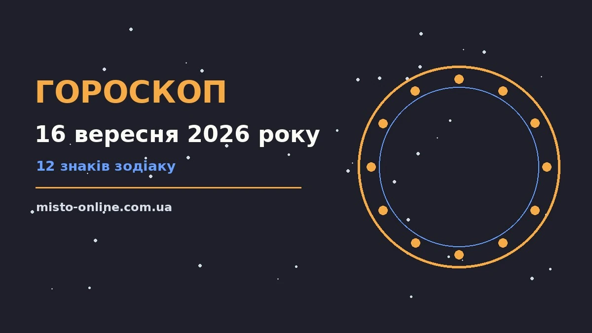 Щоденний гороскоп на 16 вересня 2026 року для всіх знаків зодіаку з порадами щодо роботи, грошей і стосунків