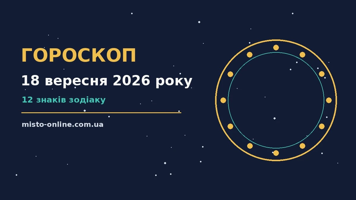 Гороскоп на 18 вересня 2026 року, чашка чаю на дерев'яному столі, затишний ранок п'ятниці
