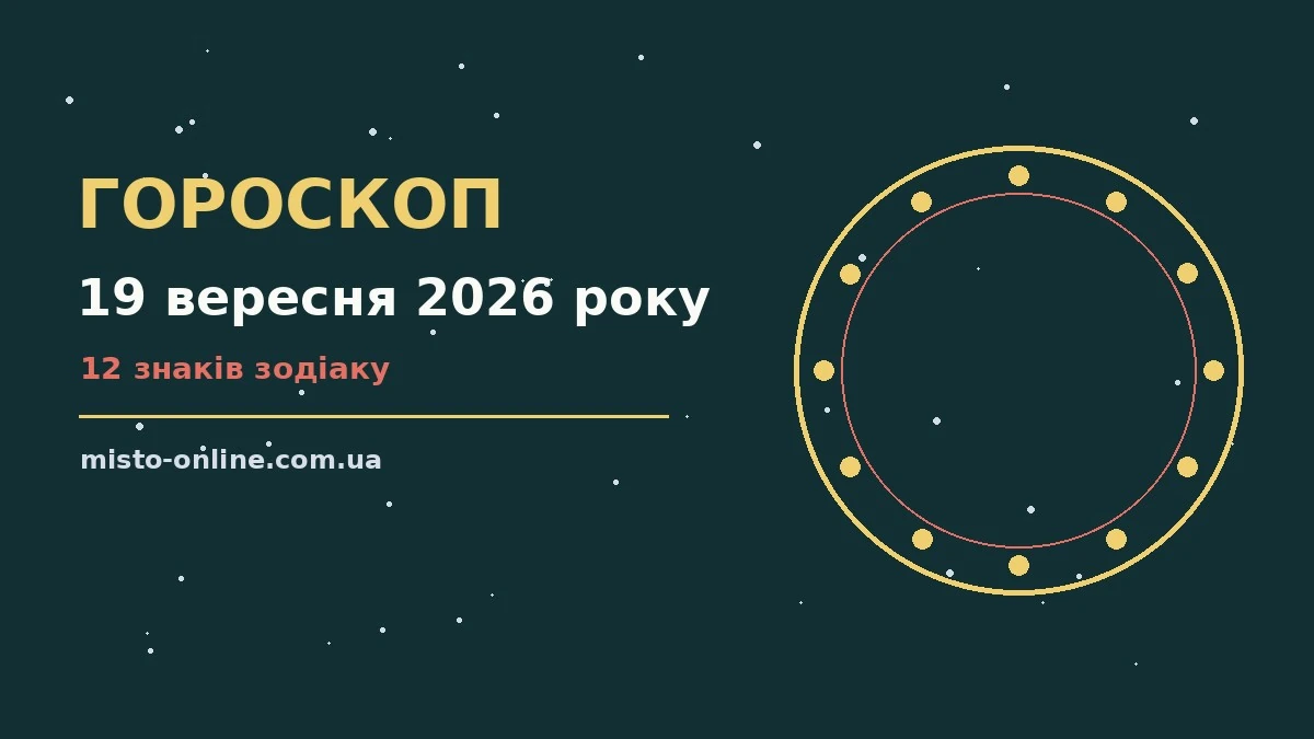 Гороскоп на 19 вересня 2026 року: чашка чаю, записник і свічка на дерев'яному столі