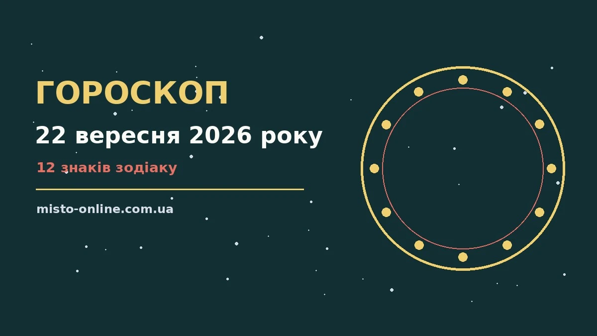 Гороскоп на 22 вересня 2026 року: час рішень для всіх знаків для грошей і кохання