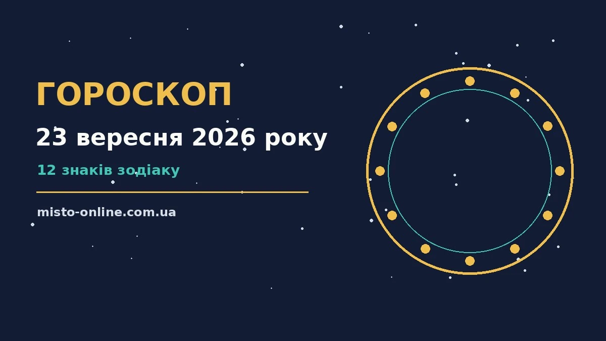 Гороскоп на 23 вересня 2026 року: час рішень для всіх знаків для грошей і кохання