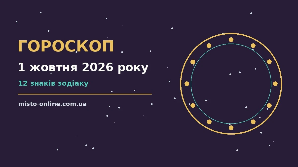 Гороскоп на 1 жовтня 2026 року: час рішень для всіх знаків для грошей і кохання