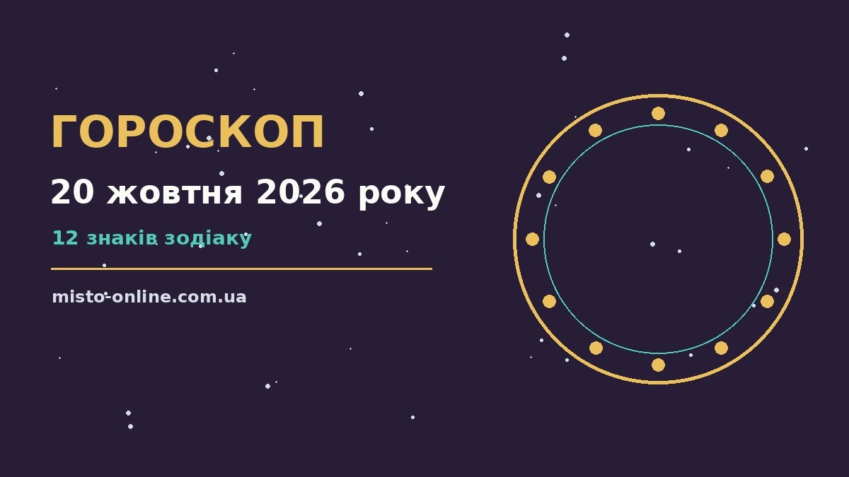 Гороскоп на 20 жовтня 2026 року: час рішень для всіх знаків для грошей і кохання