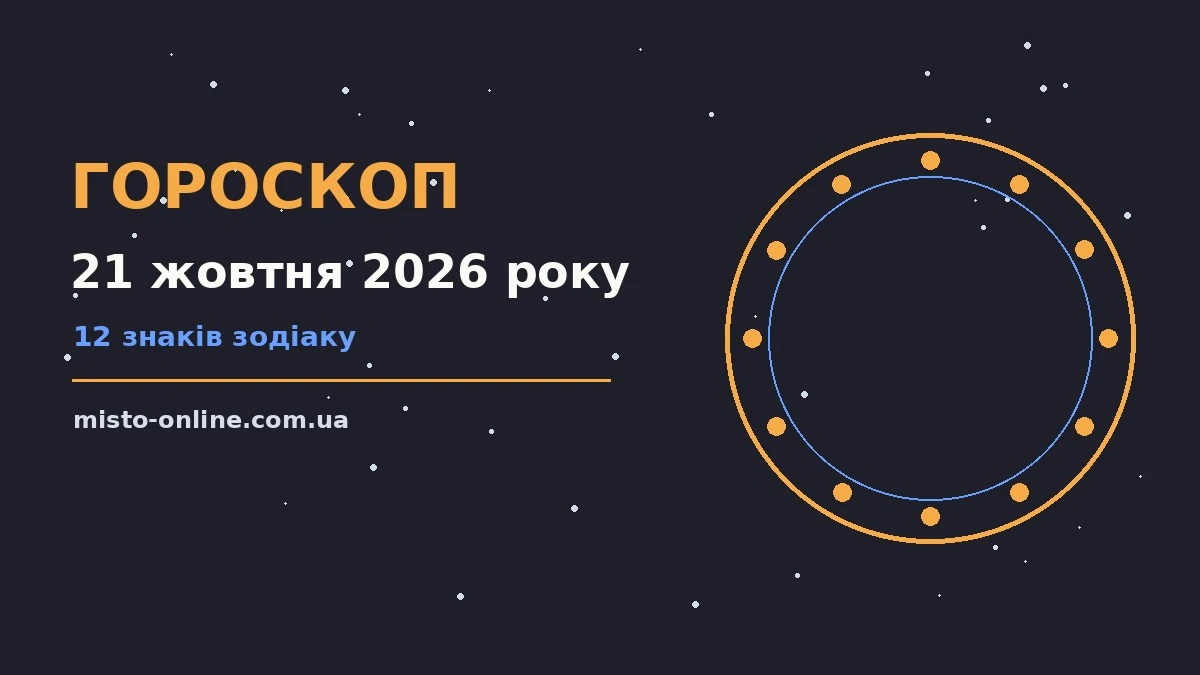Гороскоп на 21 жовтня 2026 року: час рішень для всіх знаків для грошей і кохання