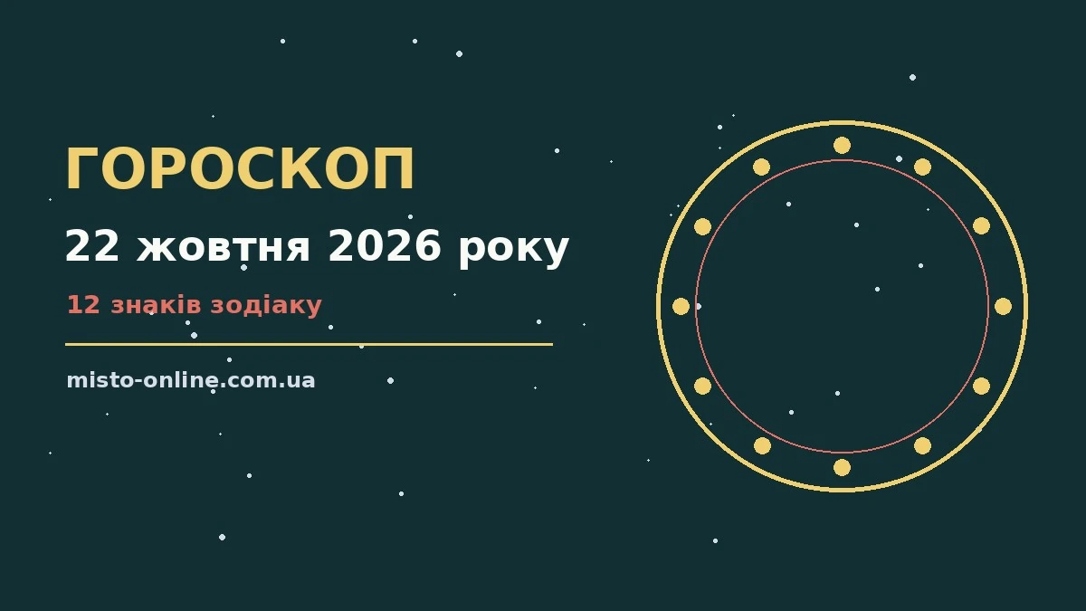 Гороскоп на 22 жовтня 2026 року: час рішень для всіх знаків для грошей і кохання