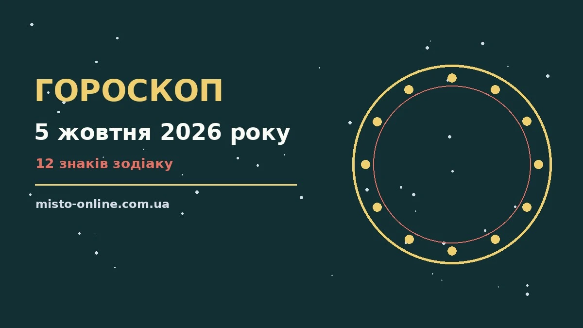 Гороскоп на 5 жовтня 2026 року: час рішень для всіх знаків для грошей і кохання