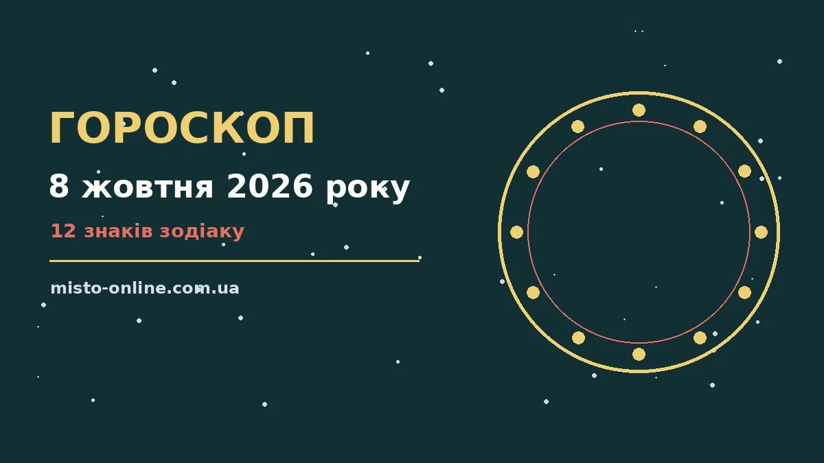 Гороскоп на 8 жовтня 2026 року: час рішень для всіх знаків для грошей і кохання